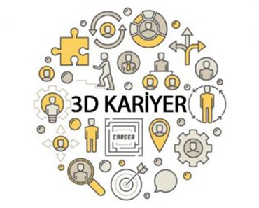 3D Modelleme
