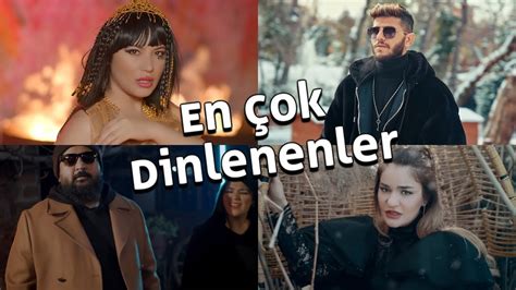 YouTube Music, Yılın En Çok Dinlenen şarkıları